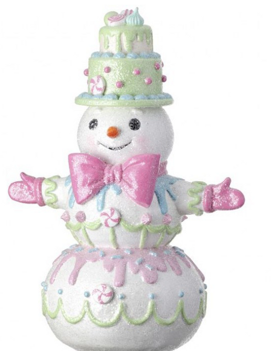 Candyliclous Snowman ~ In stock!